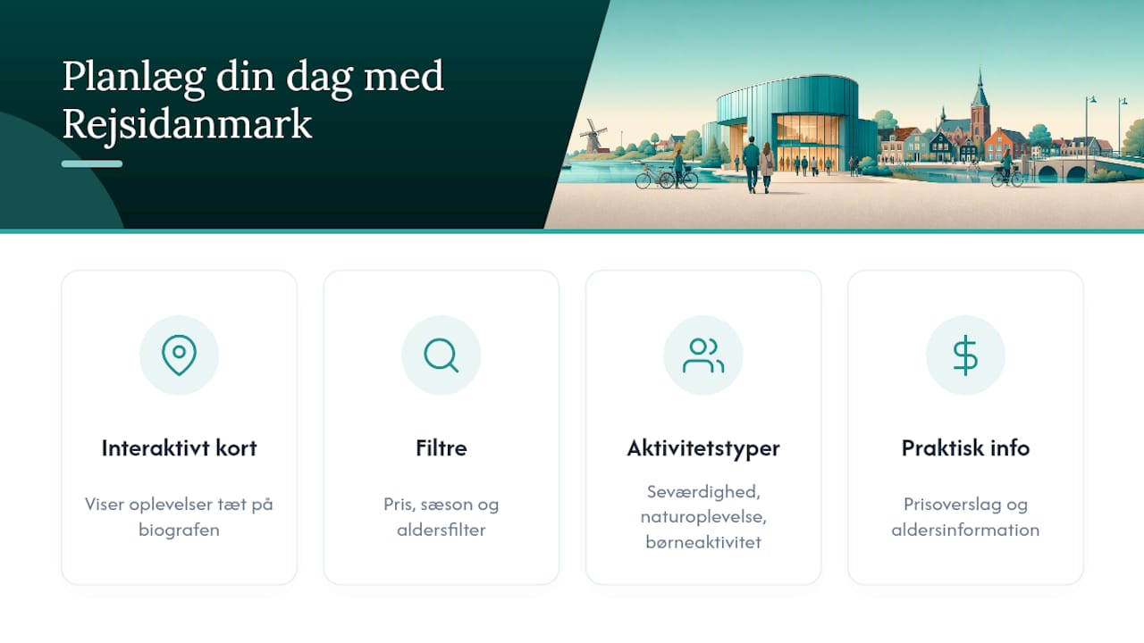 Planlæg resten af din dag i Nykøbing med Rejsidanmark — overview diagram