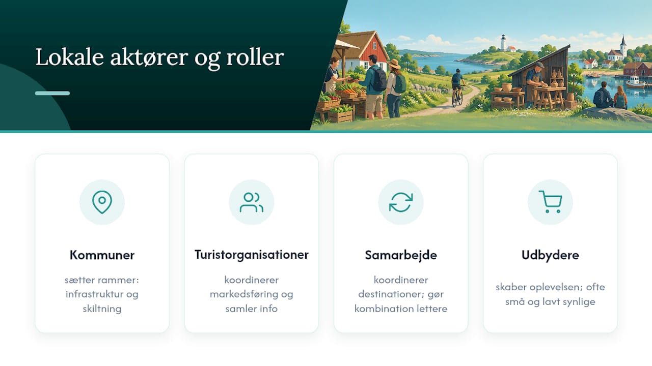 The role and collaboration of local actors in rural tourism — overview diagram