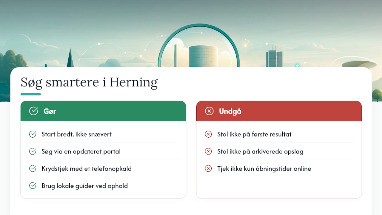 Hvad denne sag fortæller om at lede efter restauranter i Herning — overview diagram