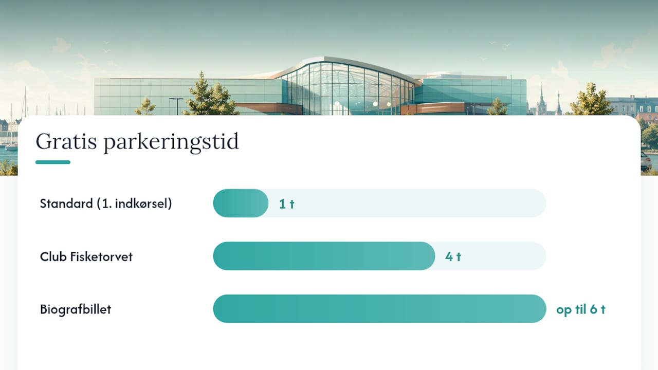 Sammenligning af gratis parkeringsmuligheder