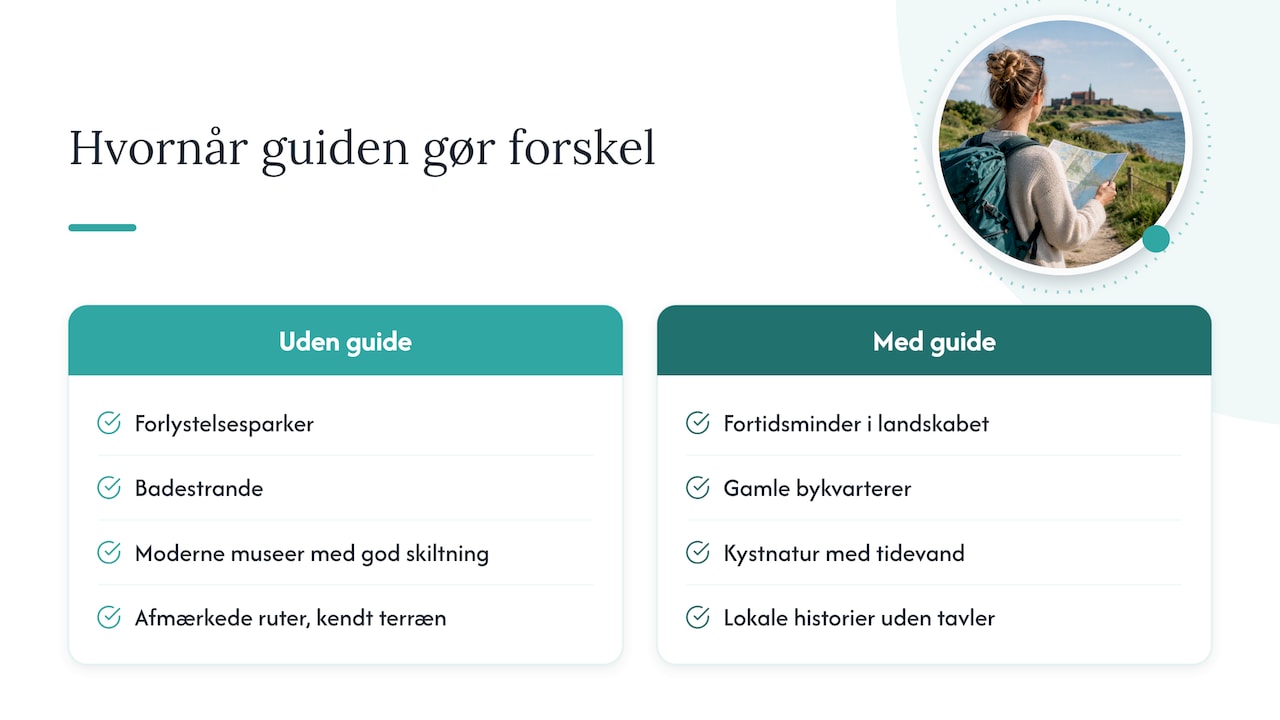Når du klarer dig fint uden guide — overview diagram