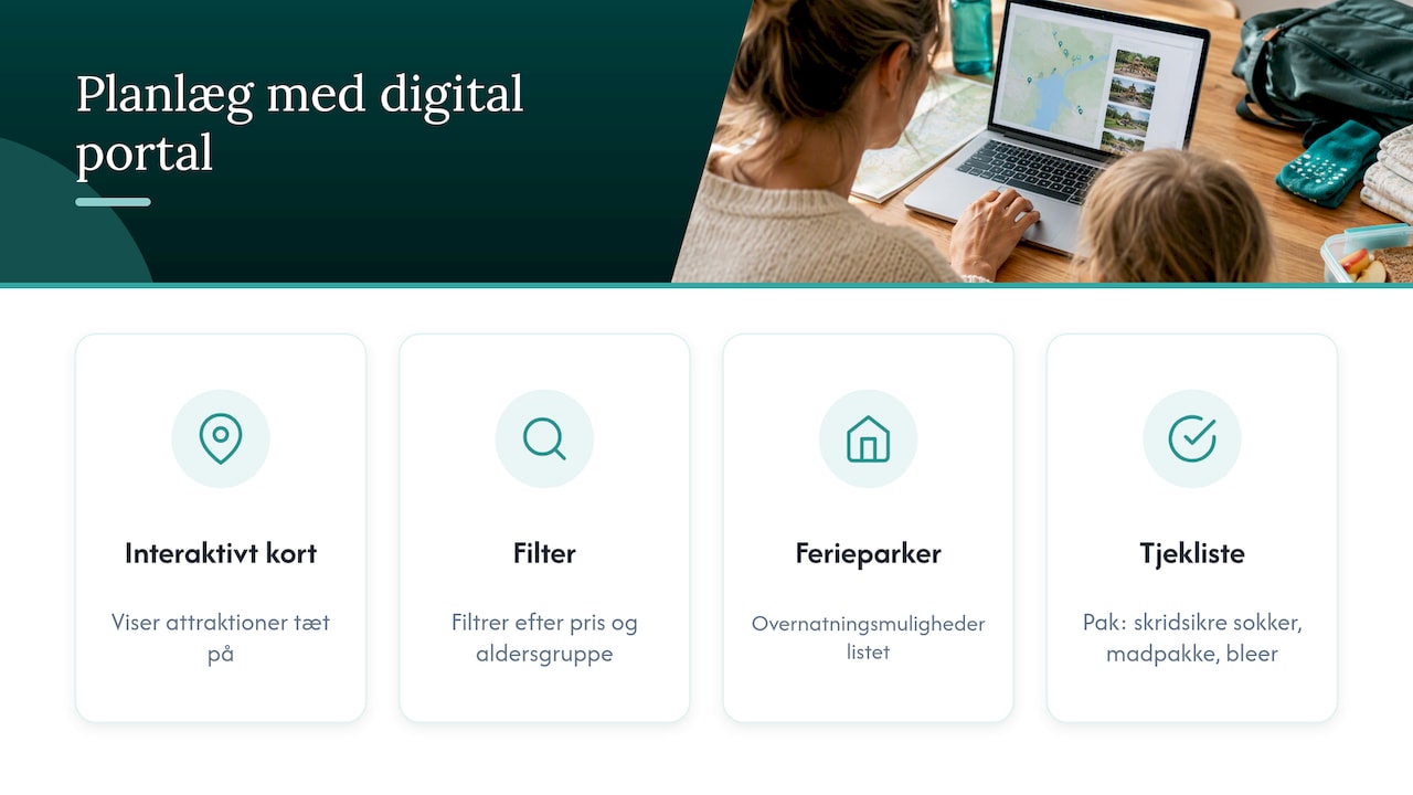 Plant eure Besuch in Silkeborg mit einem digitalen Guide- und Erlebnisportal — Übersichtsdiagramm