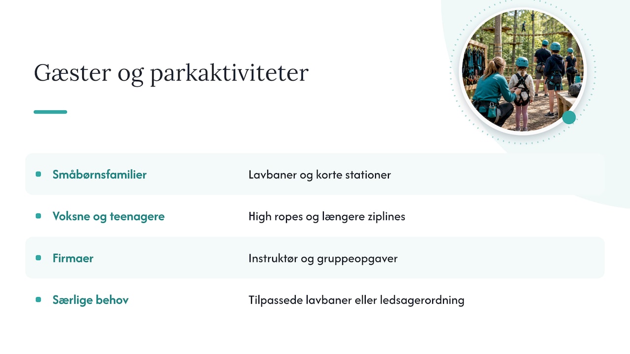 Participant groups matched with adventure-park activities