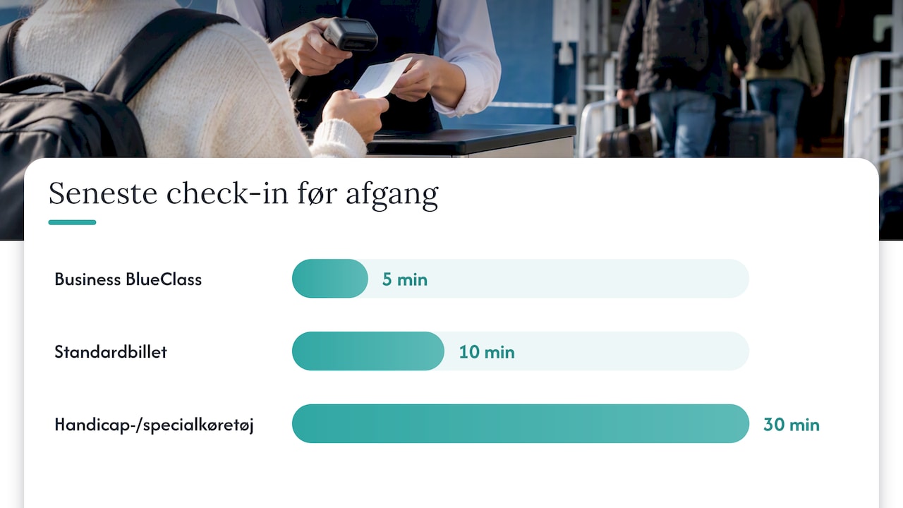 Check-in, billetter og ombordstigning: det du skal vide — overview diagram