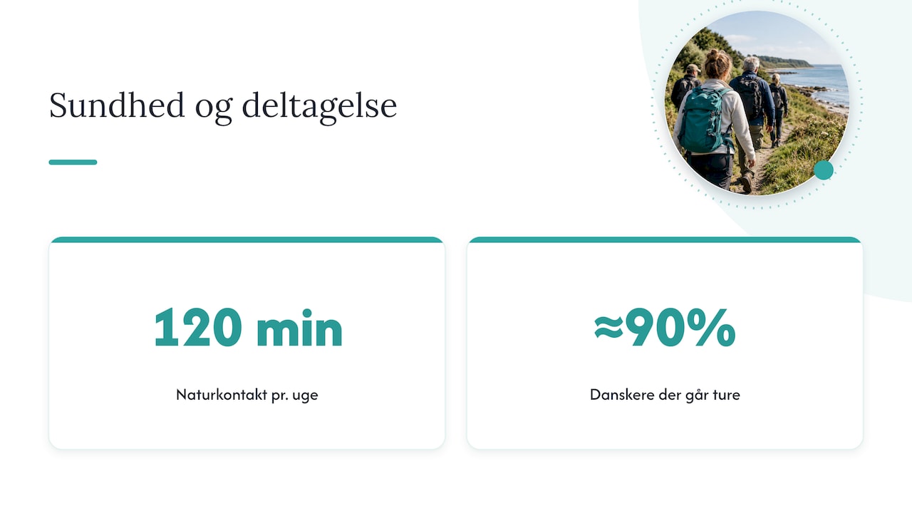 Gesundheit, Wohlbefinden und soziale Vorteile von Tagesausflügen — Übersichtsdiagramm