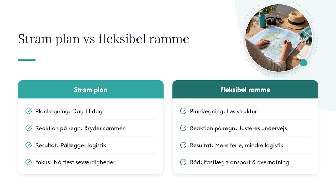Der größte Fehler bei der dänischen Sommerferienplanung — Übersichtsdiagramm