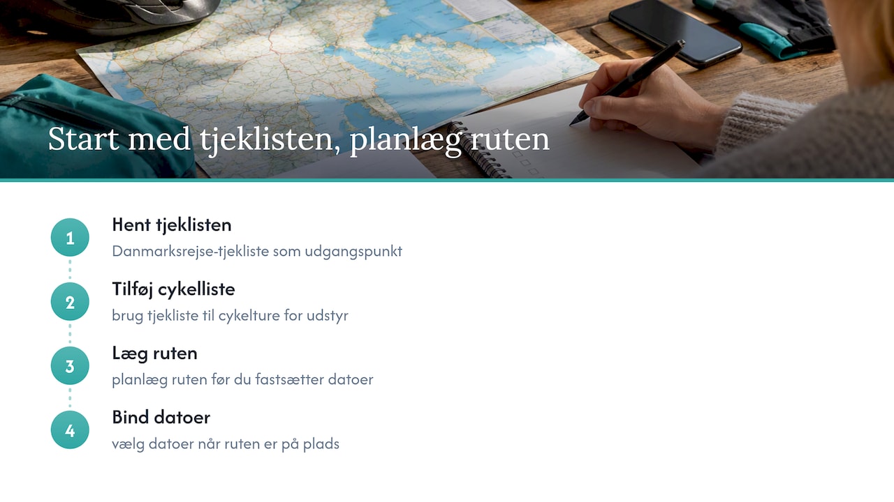 Weiter mit deiner Planung — Übersichtsdiagramm